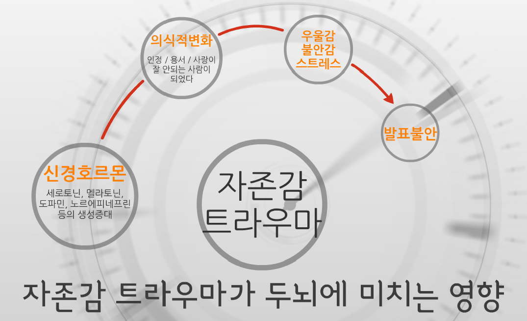 자존감3_페이지_1.png