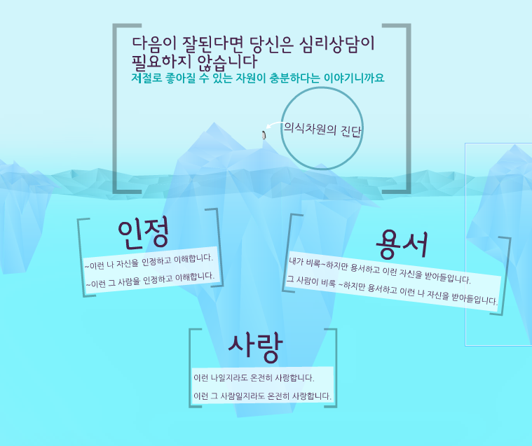 의식차원의 진단_페이지_7.png