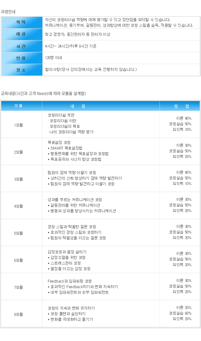 코칭리더쉽.png