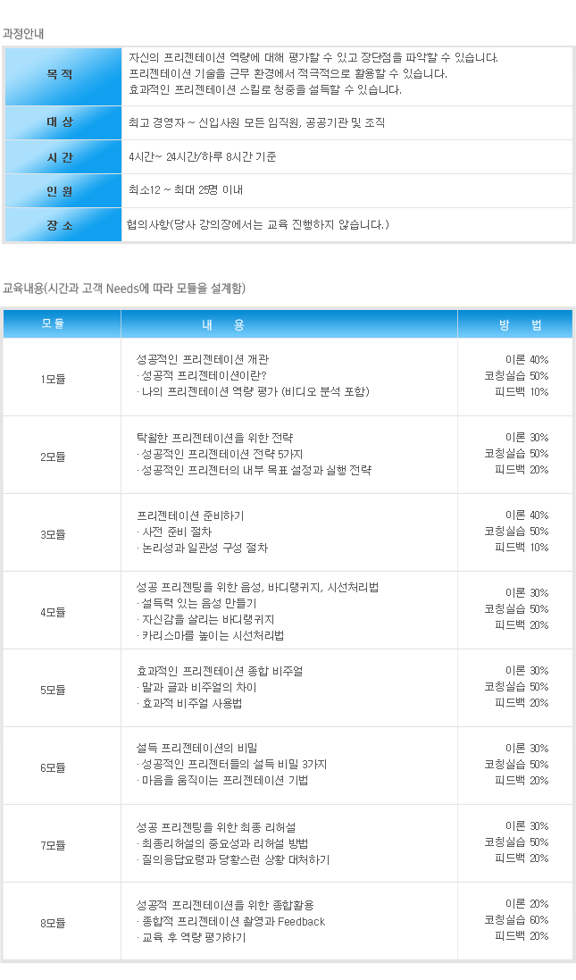 프리젠테이션스킬.png