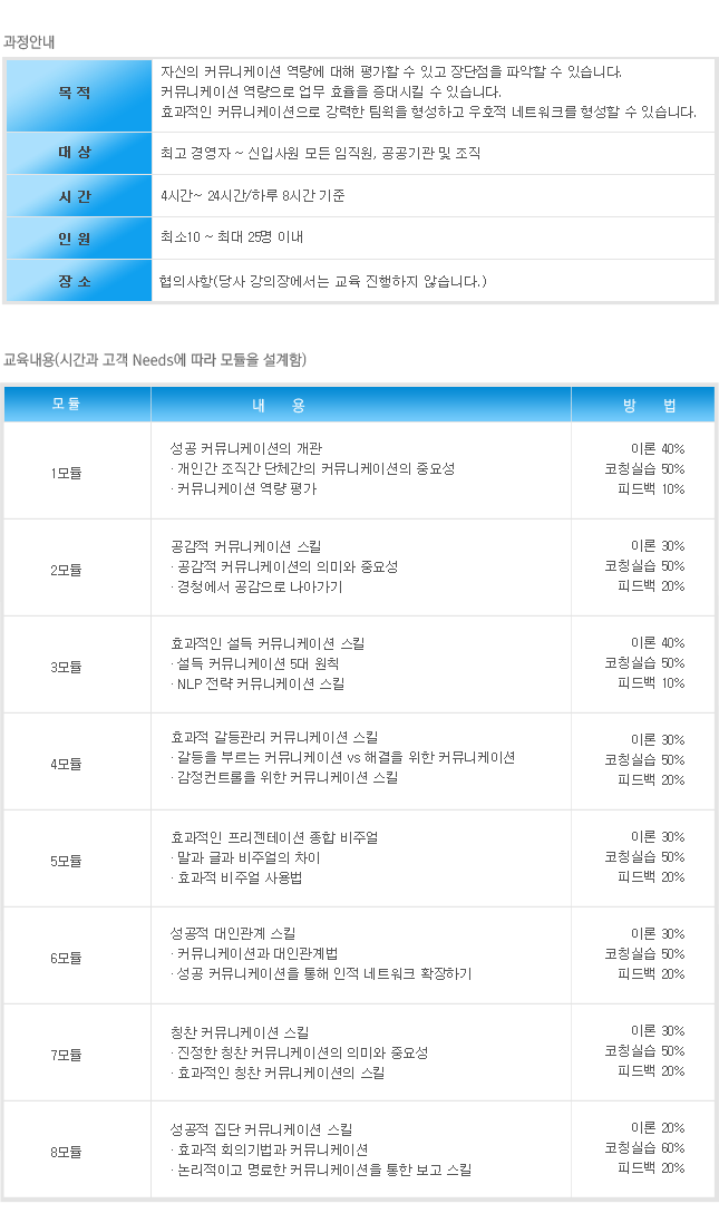 커뮤니케이션스킬.png