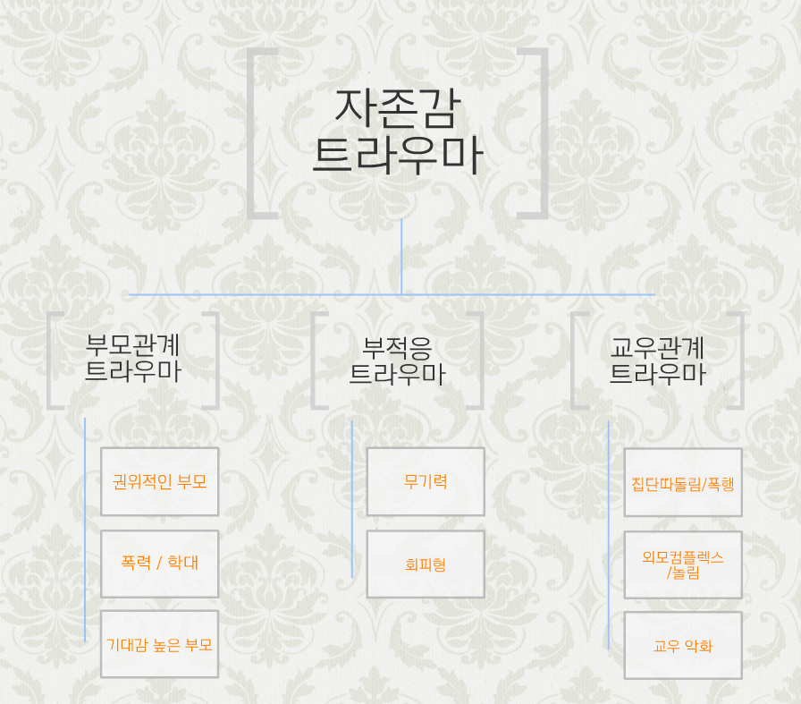 자존감_페이지_01.png