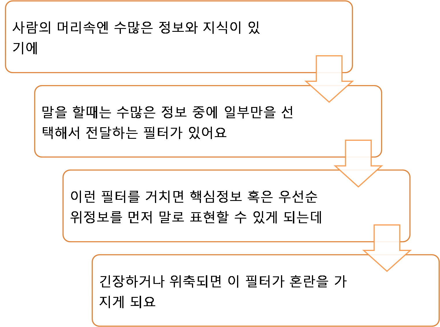 눈치 2.png