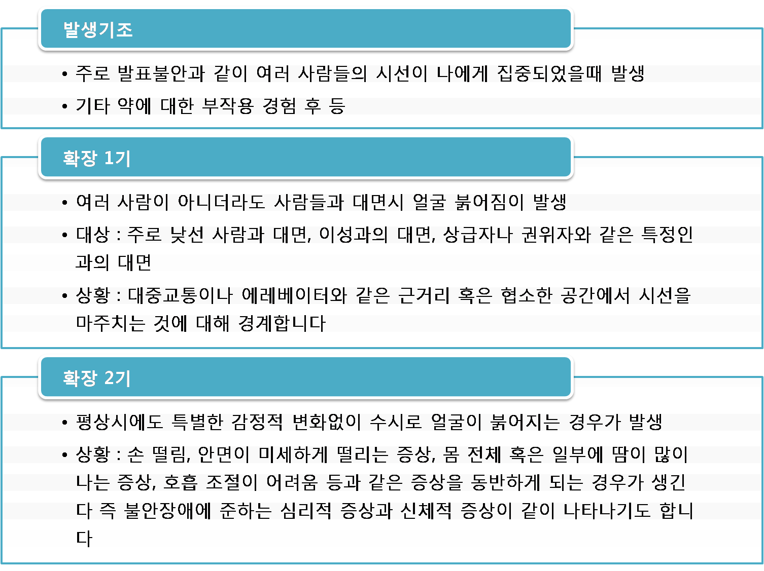 얼굴붉어짐1.png