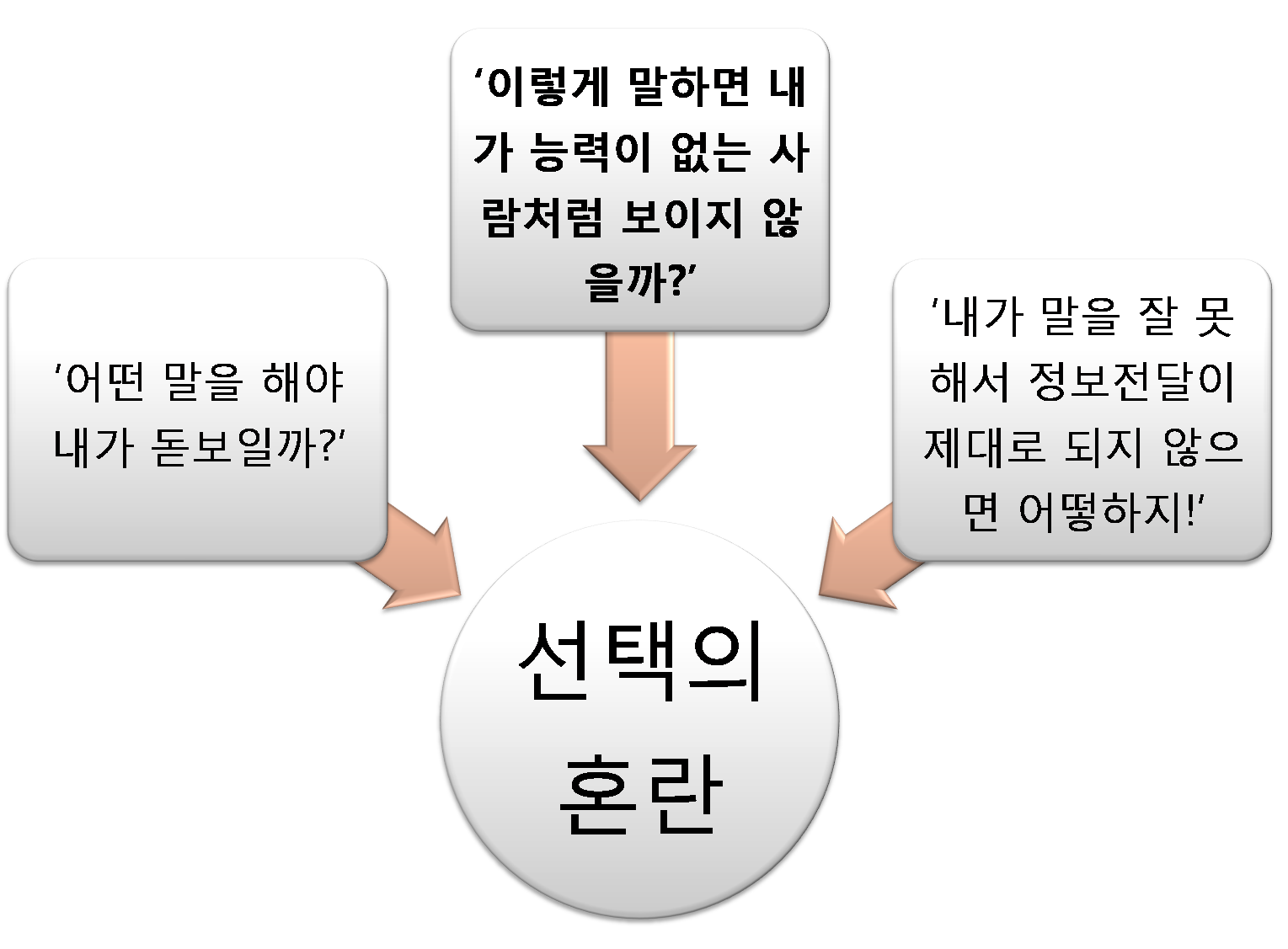 눈치 3.png